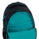 Рюкзак шкільний GoPack Education Future GO26-175M-6 GO26-175M-6 фото 11
