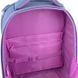 Рюкзак шкільний каркасний Kite Education Hello Kitty HK26-556M HK26-556M фото 12